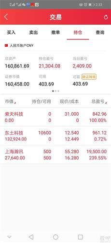 堅守滿倉上海瀚訊 信念與策略的選擇