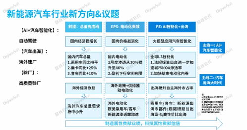 深耕不輟 喜訊頻傳 鼎捷軟件榮膺新能源數字化杰出服務商與數字內容制作服務雙項認可